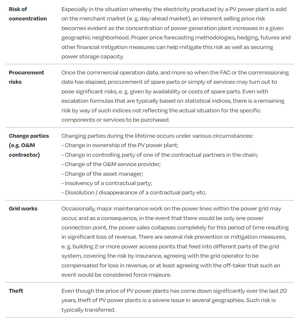 TABLE 69 - COMMERCIAL RISKS